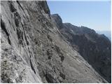 Türlwandhütte - Hoher Dachstein